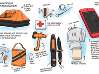 Mama ShoTime Mujintou Hen Deserted Island