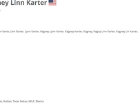 Kagney Linn Karter